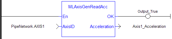 MLAxisGenReadAcc: LD example